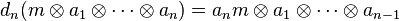  d_n(m\otimes a_1 \otimes \cdots \otimes a_n) = a_n m\otimes a_1 \otimes \cdots \otimes a_{n-1} 