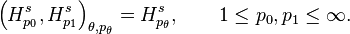 \left (H^{s}_{p_0}, H^{s}_{p_1} \right)_{\theta, p_\theta} = H^{s}_{p_\theta}, \qquad 1 \le p_0, p_1 \le \infty.