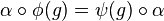  \alpha\circ \phi(g) = \psi(g)\circ \alpha 