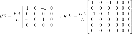 
k^{(1)}
=
\frac{EA}{L}
\begin{bmatrix}
1 & 0 & -1 & 0 \\
0 & 0 & 0 & 0 \\
-1 & 0 & 1 & 0 \\
0 & 0 & 0 & 0 \\
\end{bmatrix}
\rightarrow
K^{(1)}
=
\frac{EA}{L}
\begin{bmatrix}
1 & 0 & -1 & 0 & 0 & 0\\
0 & 0 & 0 & 0 & 0 & 0 \\
-1 & 0 & 1 & 0 & 0 & 0 \\
0 & 0 & 0 & 0 & 0 & 0 \\
0 & 0 & 0 & 0 & 0 & 0 \\
0 & 0 & 0 & 0 & 0 & 0 \\
\end{bmatrix}
