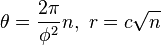 \theta = \frac{2\pi}{\phi^2} n,\  r = c \sqrt{n}