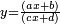 \scriptstyle y= \frac{(ax+b)}{(cx+d)}