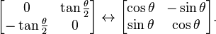 
\begin{bmatrix} 0 & \tan \frac{\theta}{2} \\ -\tan \frac{\theta}{2} & 0 \end{bmatrix}
\leftrightarrow
\begin{bmatrix} \cos \theta & -\sin \theta \\ \sin \theta & \cos \theta \end{bmatrix} .
