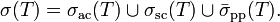 \sigma(T) = \sigma_{\mathrm{ac}}(T) \cup \sigma_{\mathrm{sc}}(T) \cup {\bar \sigma_{\mathrm{pp}}(T)}.