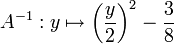 A^{-1}:y \mapsto \left( \frac{y}{2} \right)^2 - \frac{3}{8} 