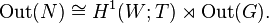 \operatorname{Out}(N) \cong H^1(W; T) \rtimes \operatorname{Out}(G).