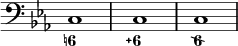 { \override Score.TimeSignature #'stencil = ##f \time 4/4 \key c \minor \clef bass << { c1 c c } \figures { < 6! >1 < 6\+ > <6\\> } >> }