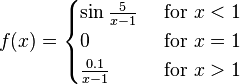 f(x)=\begin{cases}\sin\frac{5}{x-1} & \text{ for } x< 1 \\ 0 & \text{ for } x=1 \\ \frac{0.1}{x-1}& \text{ for } x>1\end{cases}