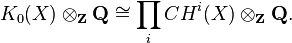 K_0(X)\otimes_{\mathbf{Z}}\mathbf{Q} \cong \prod_i CH^i(X)\otimes_{\mathbf{Z}}\mathbf{Q}.