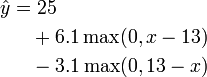 
\begin{align}
\hat{y} = &\ 25 \\
& + 6.1 \max(0, x  - 13) \\
& - 3.1 \max(0, 13 - x) \\
\end{align}
