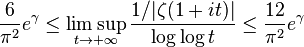  \frac{6}{\pi^2}e^\gamma\le \limsup_{t\rightarrow +\infty}\frac{1/|\zeta(1+it)|}{\log\log t}\le \frac{12}{\pi^2}e^\gamma