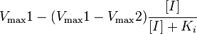 V_\max1 -  (V_\max1 - V_\max2 ) \cfrac{[I]}{[I]+K_i} 