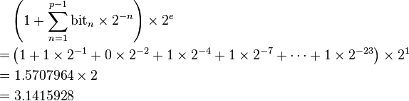 \begin{align}
   &\left( 1 + \sum_{n=1}^{p-1} \text{bit}_n\times 2^{-n} \right) \times 2^e\\
 = &\left( 1 + 1\times 2^{-1} + 0\times 2^{-2} + 1\times 2^{-4} + 1\times2^{-7} + \dots + 1\times 2^{-23} \right) \times 2^1\\
 = &\; 1.5707964\times 2\\
 = &\; 3.1415928
\end{align}