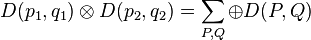 D(p_1,q_1)\otimes D(p_2,q_2)=\sum_{P,Q}\oplus D(P,Q)