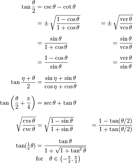 \begin{align} \tan \frac{\theta}{2} &= \csc \theta - \cot \theta \\ &= \pm\, \sqrt{1 - \cos \theta \over 1 + \cos \theta} &= \pm\, \sqrt{\operatorname{ver}\theta \over \operatorname{vcs}\theta} \\[8pt] &= \frac{\sin \theta}{1 + \cos \theta} &= \frac{\sin \theta}{\operatorname{vcs}\theta} \\[8pt] &= \frac{1-\cos \theta}{\sin \theta} &= \frac{\operatorname{ver}\theta}{\sin \theta}\\[10pt]
\tan\frac{\eta+\theta}{2} & = \frac{\sin\eta+\sin\theta}{\cos\eta+\cos\theta} \\[8pt]
\tan\left(\frac{\theta}{2} + \frac{\pi}{4}\right) & = \sec\theta + \tan\theta \\[8pt]
\sqrt{\frac{\operatorname{cvs}\theta}{\operatorname{cvc}\theta}} & = \sqrt{\frac{1 - \sin\theta}{1 + \sin\theta}} & = \frac{1 - \tan(\theta/2)}{1 + \tan(\theta/2)} \\[8pt]
\tan (\tfrac{1}{2}\theta) & = \frac{\tan\theta}{1 + \sqrt{1+\tan^2\theta}} \\ &\mbox{for}\quad \theta \in \left(-\tfrac{\pi}{2},\tfrac{\pi}{2} \right)
\end{align}