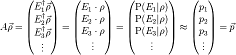 A\vec{\rho} = \begin{pmatrix} E_1^\dagger \vec\rho \\ E_2^\dagger \vec\rho  \\ E_3^\dagger \vec\rho \\ \vdots \end{pmatrix} = \begin{pmatrix} E_1 \cdot \rho \\ E_2 \cdot \rho  \\ E_3 \cdot \rho \\ \vdots \end{pmatrix} = \begin{pmatrix} \mathrm{P}(E_1 | \rho) \\ \mathrm{P}(E_2 | \rho)  \\ \mathrm{P}(E_3 | \rho) \\ \vdots \end{pmatrix} \approx \begin{pmatrix} p_1 \\ p_2  \\ p_3 \\ \vdots \end{pmatrix} = \vec{p}