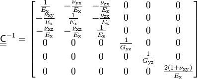 
   \underline{\underline{\mathsf{C}}}^{-1} = \begin{bmatrix}
    \tfrac{1}{E_{\rm x}} & - \tfrac{\nu_{\rm yx}}{E_{\rm x}} & - \tfrac{\nu_{\rm zx}}{E_{\rm z}} & 0 & 0 & 0 \\
    -\tfrac{\nu_{\rm xy}}{E_{\rm x}} & \tfrac{1}{E_{\rm x}} & - \tfrac{\nu_{\rm zx}}{E_{\rm z}} & 0 & 0 & 0 \\
    -\tfrac{\nu_{\rm xz}}{E_{\rm x}} & - \tfrac{\nu_{\rm xz}}{E_{\rm x}} & \tfrac{1}{E_{\rm z}} & 0 & 0 & 0 \\
    0 & 0 & 0 & \tfrac{1}{G_{\rm yz}} & 0 & 0 \\
    0 & 0 & 0 & 0 & \tfrac{1}{G_{\rm yz}} & 0 \\
    0 & 0 & 0 & 0 & 0 &  \tfrac{2(1+\nu_{\rm xy})}{E_{\rm x}}
    \end{bmatrix}
 