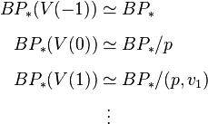 
\begin{align}
BP_*(V(-1)) & \simeq BP_* \\[6pt]
BP_*(V(0)) & \simeq BP_*/p \\[6pt]
BP_*(V(1)) & \simeq BP_*/(p, v_1) \\[2pt]
& {}\,\,\,\vdots
\end{align}
