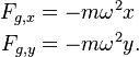 
\begin{align}
F_{g,x} &= - m \omega^2 x \\
F_{g,y} &= - m \omega^2 y.
\end{align}
