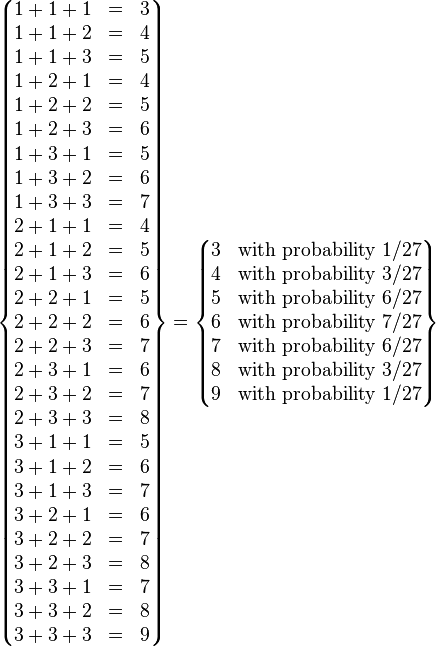 \left\{\begin{matrix}
1+1+1 & = & 3 \\
1+1+2 & = & 4 \\
1+1+3 & = & 5 \\
1+2+1 & = & 4 \\
1+2+2 & = & 5 \\
1+2+3 & = & 6 \\
1+3+1 & = & 5 \\
1+3+2 & = & 6 \\
1+3+3 & = & 7 \\
2+1+1 & = & 4 \\
2+1+2 & = & 5 \\
2+1+3 & = & 6 \\
2+2+1 & = & 5 \\
2+2+2 & = & 6 \\
2+2+3 & = & 7 \\
2+3+1 & = & 6 \\
2+3+2 & = & 7 \\
2+3+3 & = & 8 \\
3+1+1 & = & 5 \\
3+1+2 & = & 6 \\
3+1+3 & = & 7 \\
3+2+1 & = & 6 \\
3+2+2 & = & 7 \\
3+2+3 & = & 8 \\
3+3+1 & = & 7 \\
3+3+2 & = & 8 \\
3+3+3 & = & 9 
\end{matrix}\right\}
=\left\{\begin{matrix}
3 & \mbox{with}\ \mbox{probability}\ 1/27 \\
4 & \mbox{with}\ \mbox{probability}\ 3/27 \\
5 & \mbox{with}\ \mbox{probability}\ 6/27 \\
6 & \mbox{with}\ \mbox{probability}\ 7/27 \\
7 & \mbox{with}\ \mbox{probability}\ 6/27 \\
8 & \mbox{with}\ \mbox{probability}\ 3/27 \\
9 & \mbox{with}\ \mbox{probability}\ 1/27
\end{matrix}\right\}
