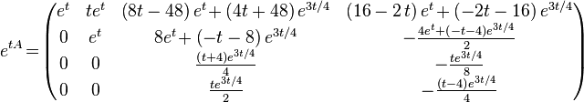 
{e}^{tA}\!=\!\begin{pmatrix}{e}^{t} & t{e}^{t} & \left( 8t-48\right) {e}^{t}\!+\left( 4t+48\right){e}^{3t/4} & \left( 16-2\,t\right){e}^{t}\!+\left( -2t-16\right){e}^{3t/4}\\ 0 & {e}^{t} & 8{e}^{t}\!+\left( -t-8\right) {e}^{3t/4} & -\frac{4{e}^{t}+\left(-t-4\right){e}^{3t/4}}{2}\\ 0 & 0 & \frac{\left( t+4\right) {e}^{3t/4}}{4} & -\frac{t {e}^{3t/4}}{8}\\ 0 & 0 & \frac{t{e}^{3t/4}}{2} & -\frac{\left( t-4\right) {e}^{3t/4}}{4}\end{pmatrix}
