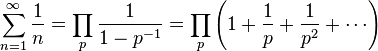 
 \sum_{n=1}^\infty \frac{1}{n} = \prod_{p} \frac{1}{1-p^{-1}}
  = \prod_{p} \left( 1+\frac{1}{p}+\frac{1}{p^2}+\cdots \right)
