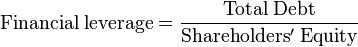 \mathrm{Financial\;leverage}= \frac{\mathrm{Total\;Debt}}{\mathrm{Shareholders'\;Equity}}