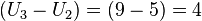 \left({U_3 - U_2}\right) = \left(9 - 5\right) = 4