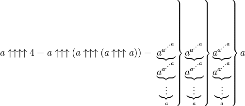 a \uparrow \uparrow \uparrow \uparrow 4 = a \uparrow \uparrow \uparrow (a \uparrow \uparrow \uparrow (a \uparrow \uparrow \uparrow a)) = 
  \left.\left.\left. \underbrace{a^{a^{.^{.^{.{a}}}}}}_{ \underbrace{a^{a^{.^{.^{.{a}}}}}}_{ \underbrace{\vdots}_{a} }} \right\}
                     \underbrace{a^{a^{.^{.^{.{a}}}}}}_{ \underbrace{a^{a^{.^{.^{.{a}}}}}}_{ \underbrace{\vdots}_{a} }} \right\}
                     \underbrace{a^{a^{.^{.^{.{a}}}}}}_{ \underbrace{a^{a^{.^{.^{.{a}}}}}}_{ \underbrace{\vdots}_{a} }} \right\}
                     a