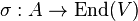 \sigma:A\rightarrow \mathrm{End}(V)