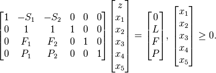 
  \begin{bmatrix}
    1 & -S_1 & -S_2 & 0 & 0 & 0 \\
    0 &   1    &   1    & 1 & 0 & 0 \\
    0 &  F_1  &  F_2  & 0 & 1 & 0 \\
    0 &  P_1    & P_2 & 0 & 0 & 1 \\
  \end{bmatrix}
  \begin{bmatrix}
    z \\ x_1 \\ x_2 \\ x_3 \\ x_4 \\ x_5
  \end{bmatrix} =
  \begin{bmatrix}
    0 \\ L \\ F \\ P
  \end{bmatrix}, \,
  \begin{bmatrix}
    x_1 \\ x_2 \\ x_3 \\ x_4 \\ x_5
  \end{bmatrix} \ge 0.
