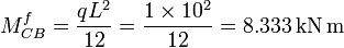 M _{CB} ^f = \frac{qL^2}{12} = \frac{1 \times 10^2}{12} = 8.333 \mathrm{\,kN \,m}