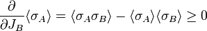 \frac{\partial}{\partial J_B}\langle \sigma_A\rangle=
\langle \sigma_A\sigma_B\rangle-
\langle \sigma_A\rangle \langle \sigma_B\rangle\geq 0
