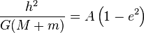 
\frac{ h^2 }{ G(M+m) } = A \left( 1 - e^2 \right)
