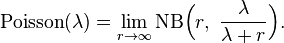 
    \text{Poisson}(\lambda) = \lim_{r \to \infty} \text{NB}\Big(r,\ \frac{\lambda}{\lambda+r}\Big).
  