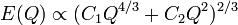 E(Q)\propto (C_1Q^{4/3}+C_2Q^2)^{2/3}