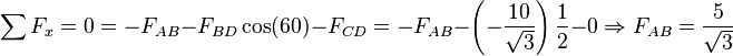 \sum F_x=0=-F_{AB}-F_{BD}\cos(60)-F_{CD}=-F_{AB}-\left(-\frac{10}{\sqrt{3}}\right)\frac{1}{2}-0 \Rightarrow F_{AB}=\frac{5}{\sqrt{3}}