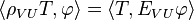 \langle \rho_{VU}T,\varphi\rangle = \langle T, E_{VU}\varphi\rangle