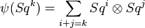 \psi(Sq^k) = \sum_{i+j=k} Sq^i \otimes Sq^j