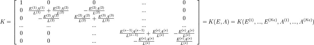  
K=\left[
\begin{array}{ccccc}
1 & 0 & 0 & ... & 0 \\
0 & \frac{E^{(1)}A^{(1)}}{L^{(1)}} + \frac{E^{(2)}A^{(2)}}{L^{(2)}} & -\frac{E^{(2)}A^{(2)}}{L^{(2)}} & ... & 0 \\
0            & -\frac{E^{(2)}A^{(2)}}{L^{(2)}} & \frac{E^{(2)}A^{(2)}}{L^{(2)}}+ \frac{E^{(3)}A^{(3)}}{L^{(3)}}  & ... & 0 \\
...          &          ... &  ... &  ... & ... \\
0 & 0 & ... & \frac{E^{(e-1)}A^{(e-1)}}{L^{(e-1)}} + \frac{E^{(e)}A^{(e)}}{L^{(e)}} & -\frac{E^{(e)}A^{(e)}}{L^{(e)}} \\
0 & 0 & ... & -\frac{E^{(e)}A^{(e)}}{L^{(e)}}  & \frac{E^{(e)}A^{(e)}}{L^{(e)}}
\end{array}
\right] = K(E,A)=K(E^{(1)},...,E^{(Ne)},A^{(1)},...,A^{(Ne)})
