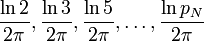 \frac{\ln 2}{2\pi}, \frac{\ln 3}{2\pi}, \frac{\ln 5}{2\pi},\ldots,\frac{\ln p_N}{2\pi}