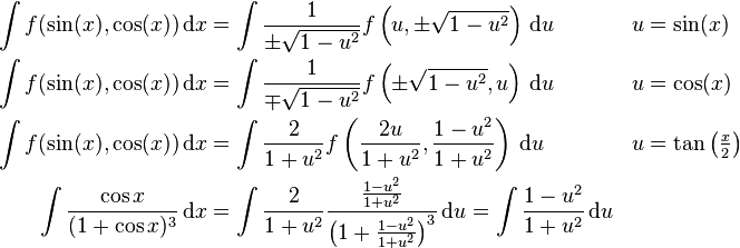 \begin{align}
\int f(\sin(x), \cos(x))\,\mathrm dx &=\int\frac1{\pm\sqrt{1-u^2}} f\left(u,\pm\sqrt{1-u^2}\right)\,\mathrm du &&  u=\sin (x) \\
\int f(\sin(x), \cos(x))\,\mathrm dx &=\int\frac{1}{\mp\sqrt{1-u^2}} f\left(\pm\sqrt{1-u^2},u\right)\,\mathrm du && u=\cos (x) \\
\int f(\sin(x), \cos(x))\,\mathrm dx &=\int\frac2{1+u^2} f \left(\frac{2u}{1+u^2},\frac{1-u^2}{1+u^2}\right)\,\mathrm du &&  u=\tan\left (\tfrac{x}{2} \right ) \\
\int\frac{\cos x}{(1+\cos x)^3}\,\mathrm dx &= \int\frac2{1+u^2}\frac{\frac{1-u^2}{1+u^2}}{\left(1+\frac{1-u^2}{1+u^2}\right)^3}\,\mathrm du = \int \frac{1-u^2}{1+u^2}\,\mathrm du
\end{align}