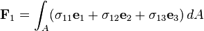 
   \mathbf{F}_1 = \int_A (\sigma_{11} \mathbf{e}_1 + \sigma_{12} \mathbf{e}_2 + \sigma_{13} \mathbf{e}_3)\, dA
 