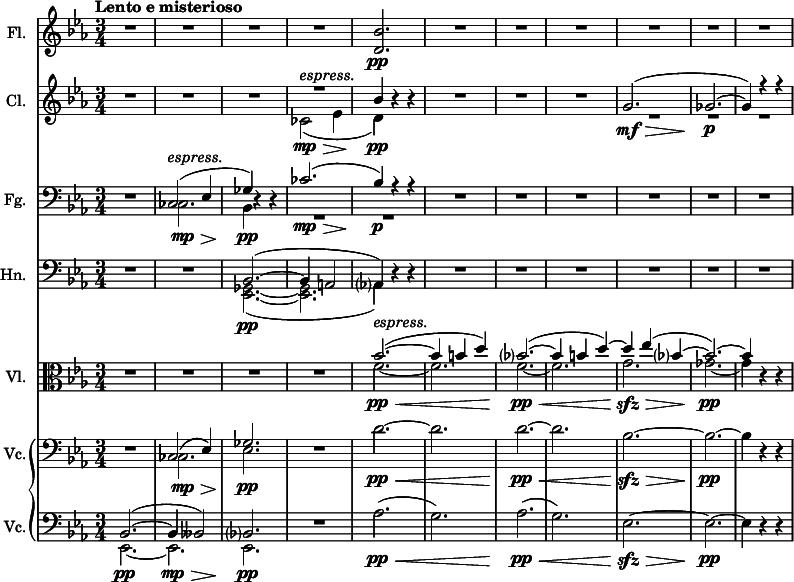 
<<
\relative c' \new Staff {
  \key es \major \clef "treble"
  \set Staff.midiInstrument = "flute"
  \set Staff.instrumentName = "Fl."
  \set Score.tempoHideNote = ##t \tempo "Lento e misterioso" 4 = 68
  \time 3/4

  R2.*4 | <d bes'>2.\pp | R2.*6 |
}
\relative c' \new Staff {
  \key es \major \clef "treble"
  \set Staff.midiInstrument = "clarinet"
  \set Staff.instrumentName = "Cl."
  R2.*3 | << { R2. | bes='4 } \\ { ces='2(\mp\>^\markup \italic "espress." es4 | d)\pp } >> r4 r |
  R2.*3 | << { g2.(\mf\> | ges\p ~ | ges4) r r } \\ { R2.*3 } >> |
}
\relative c \new Staff {
  \key es \major \clef "bass"
  \set Staff.midiInstrument = "bassoon"
  \set Staff.instrumentName = "Fg."
  R2. | << { ces2(^\markup \italic "espress." es4 | ges4) } \\ { ces=2.\mp\> | bes4\pp } >> r4 r |
  << { ces'2.(\mp\> | bes4)\p ~ r r } \\ { R2.*2 } >> | R2.*6 |
}
\relative c \new Staff {
  \key es \major \clef "bass"
  \set Staff.midiInstrument = "french horn"
  \set Staff.instrumentName = "Hn."
  R2.*2 |
  << {
  bes2.( ~\pp | bes4 a2 | as?4)
  } \\ {
  <es ges>2.( ~ | q | as4)
  } >> r4 r | R2.*6
}
\relative c'' \new Staff {
  \key es \major \clef "alto"
  \set Staff.midiInstrument = "violin"
  \set Staff.instrumentName = "Vl."
  \set Staff.midiMaximumVolume = #0.75
  R2.*4 | << {
  bes2.(\pp\<^\markup \italic "espress." ~ | bes4 b d) | bes?2.(\pp\< ~ | bes4 b d) ~ | d\sfz\> es( bes? ~ | bes2.)\pp ~ | bes4
  } \\ {
  f2. ~ | f | f ~ | f | g | ges ~ | ges4
  } >> r4 r |
}
\new GrandStaff <<
\relative c \new Staff {
  \key es \major \clef "bass"
  \set Staff.midiInstrument = "cello"
  \set Staff.instrumentName = "Vc."
  \set Staff.midiMaximumVolume = #0.75
  R2. << { ces=2( es4) | ges2. } \\ { ces=2.\mp\> | es\pp } >> | R2. |
  d'\pp\< ~ | d | d\pp\< ~ | d | bes\sfz\> ~ | bes\pp ~ | bes4 r r |
}
\relative c \new Staff {
  \key es \major \clef "bass"
  \set Staff.midiInstrument = "cello"
  \set Staff.instrumentName = "Vc."
  \set Staff.midiMaximumVolume = #0.75
  << {
  bes2.( ~ | bes4 beses2) | bes?2. |
  } \\ {
  es=,2.\pp ~ | es\mp\> | es\pp |
  } >> |  R2. |
  as'\pp\<( | g) | as\pp\<( | g) | es\sfz\> ~ | es\pp ~ | es4 r r |
}
>>
>>
