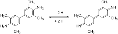 Oxidation of TMB