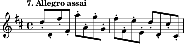 
%etude7
\relative d''
{  
\time 4/4 
\tempo "7. Allegro assai"
\key d \major
d8-. d,-. fis'-. fis,-. a'-. a,-. g'-. g,-. fis'-. fis,-. e'-. e,-. d'-. d,-. cis'-. cis,-.
}

