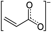 A The molecular structure of the acrylate anion.