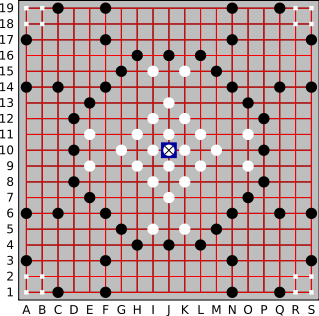 Game-board grid with red lines, black and white dots and blue X in center