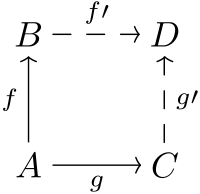 Amalgamation Property commutative diagram