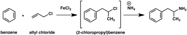 Diagram of amphetamine synthesis by Friedel–Crafts alkylation